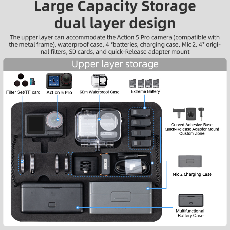 STARTRC 2 Layers Portable Trav - Drone Camera Case ulasan dan harga