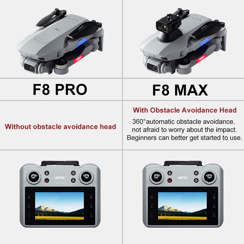 F8 MAX GPS Drone Professional  - Drone Camera 4K ulasan dan harga